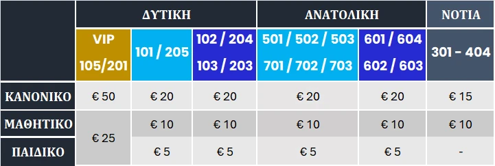 Τα εισιτήρια με ΑΕΚ | Thema Sports Αθλητικές Ειδήσεις Τα εισιτήρια με ΑΕΚ | Thema Sports Αθλητικές Ειδήσεις